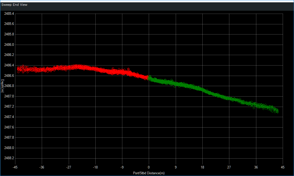 5477-1014-607-eca-group-auv-a18d-swath-of-90m-10-pings-integration.png