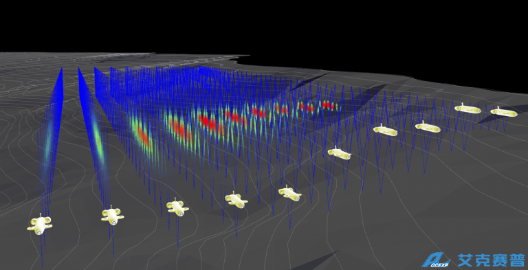 Hydromea_swarm_10AUV-768x393